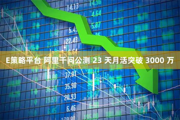 E策略平台 阿里千问公测 23 天月活突破 3000 万
