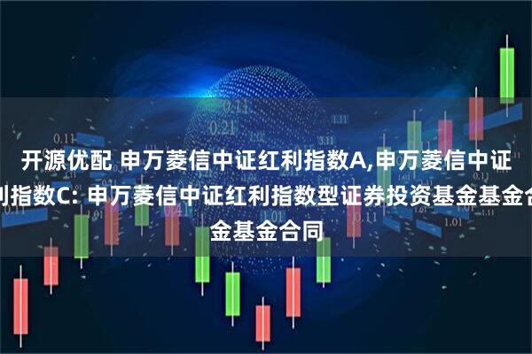 开源优配 申万菱信中证红利指数A,申万菱信中证红利指数C: 申万菱信中证红利指数型证券投资基金基金合同